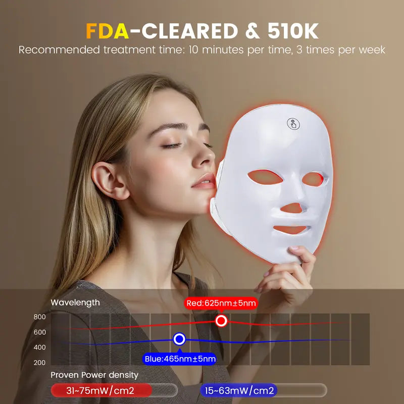 Lumora Red Light Therapy Mask