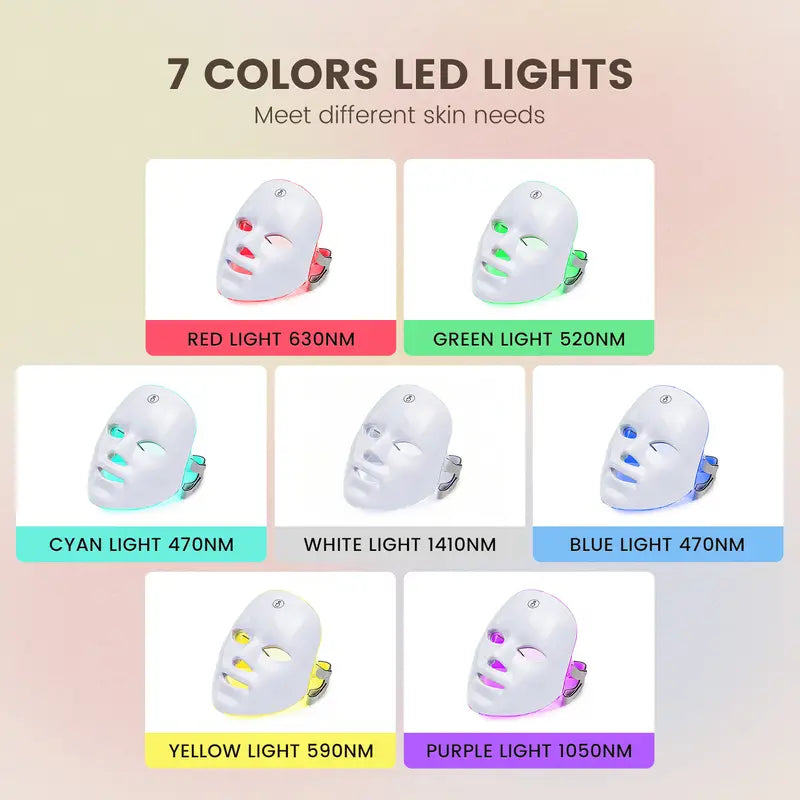 Lumora Red Light Therapy Mask