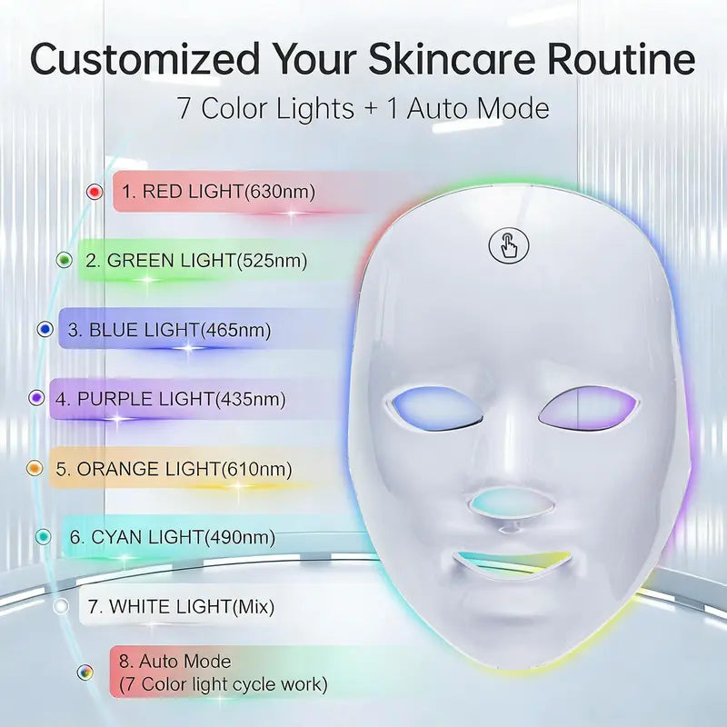 Lumora Red Light Therapy Mask